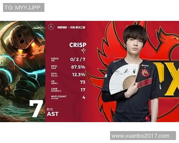 赛后分析EDG与LNG对决中的战术布局与关键决策探讨实时数据