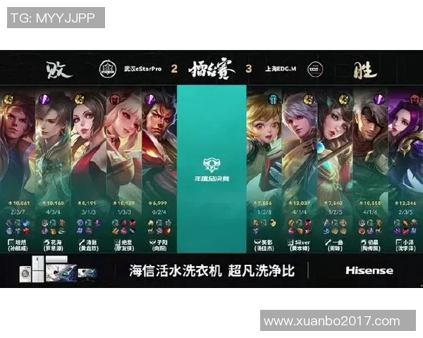 esports数据王者荣耀深入分析EDG战队的区域防守策略与战术布局