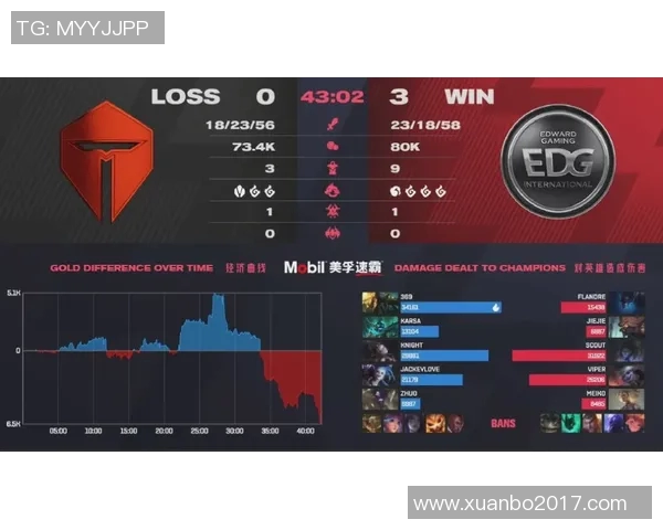 esports数据深入分析TES战队区域防守策略及其在比赛中的应用效果